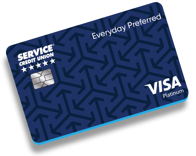 Visa Credit Cards