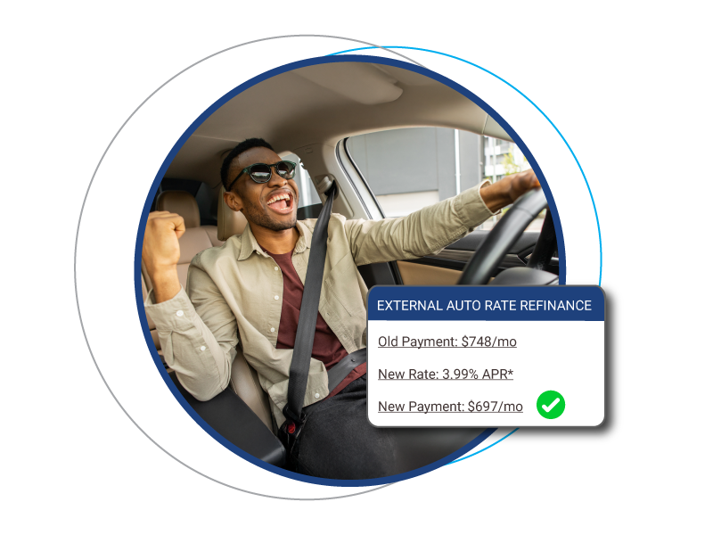 External Auto Rate Refinance - Man in car